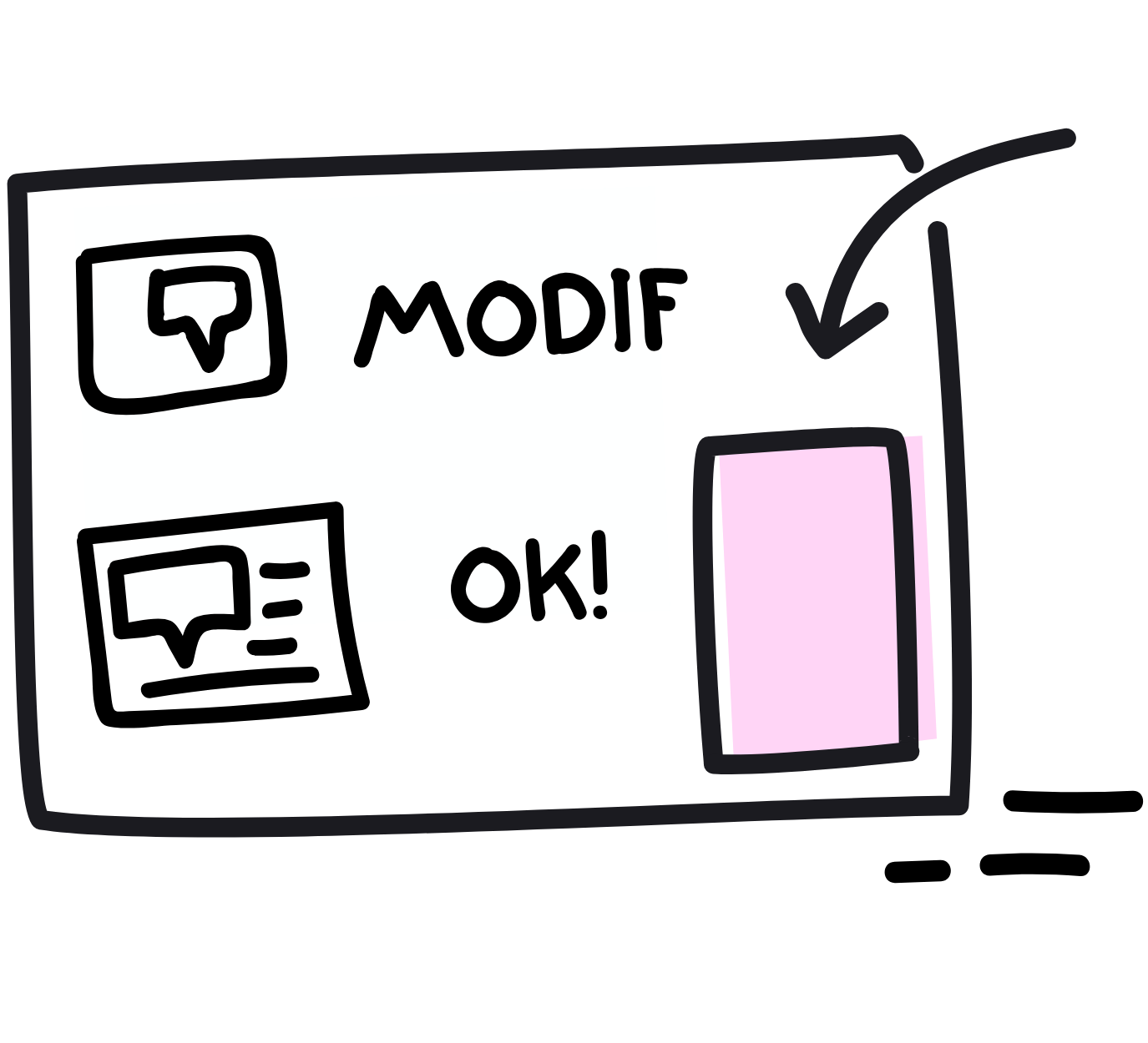 Modération